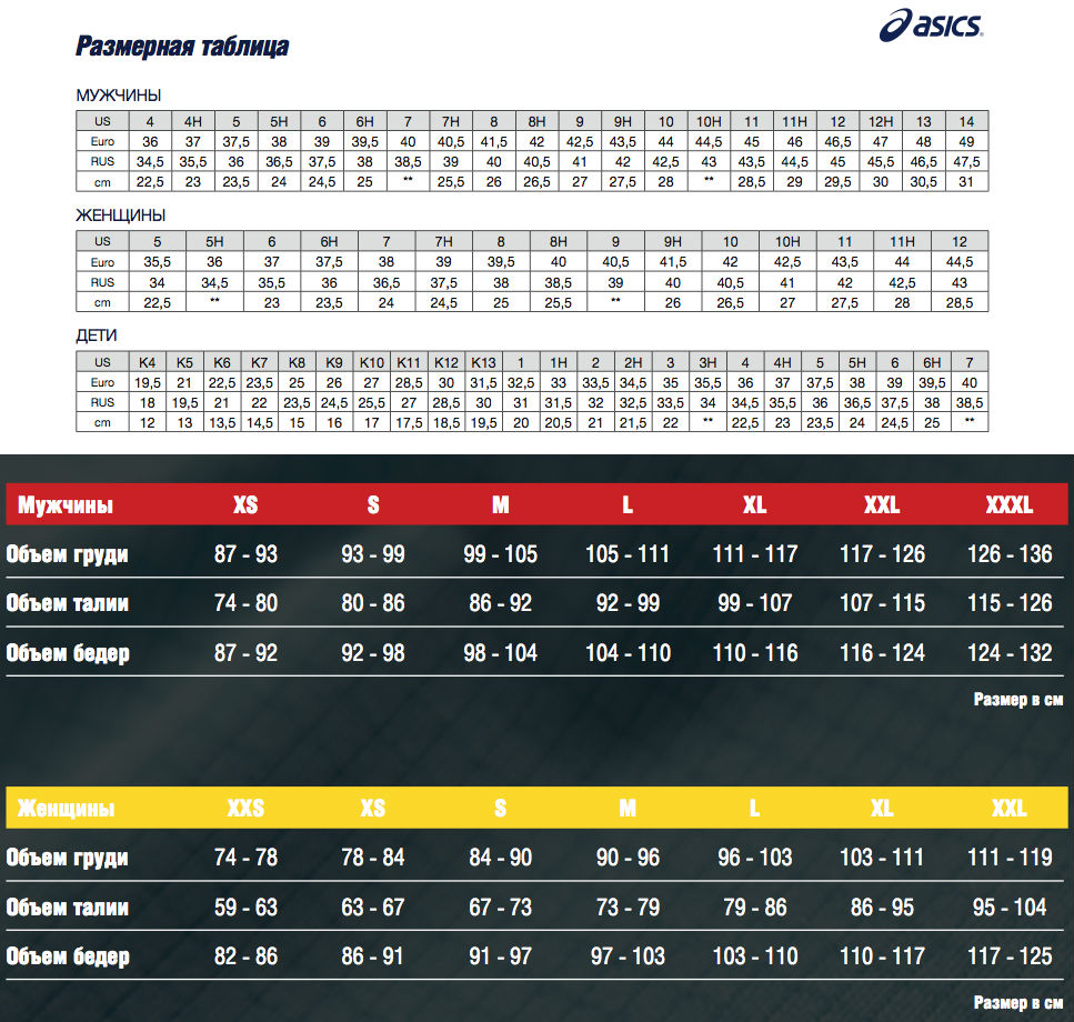 Asics Size Chart Cm